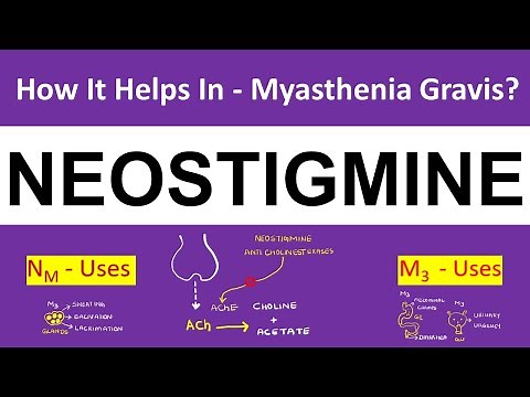 Pharmacology - Neostigmine | Myasthenia Gravis | 5 Uses and Side Effects