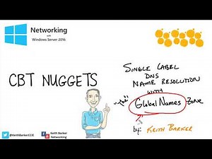 DNS GlobalNames Zone