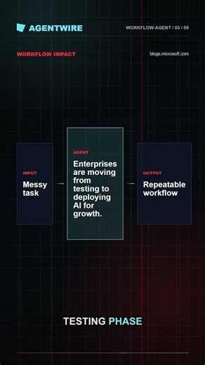 Looking back on Microsoft's FY26: From AI experimentation to Frontier Transforma