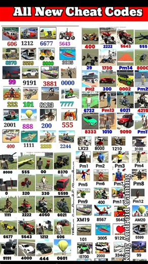 Real code 💥 Indian bike driving 3d all new cheat code update + plugin cheat code