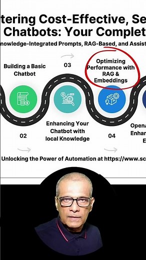 Build Your Own AI Chatbot in 30 Minutes: Secrets to Self-Hosting, RAG, and OpenAI Mastery!