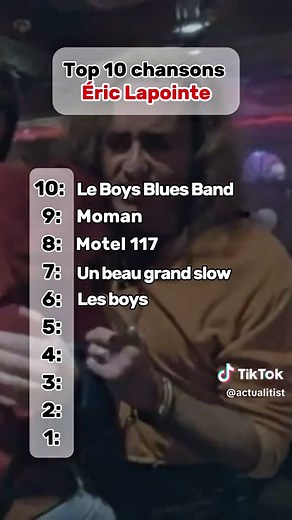 Actualitist on TikTok