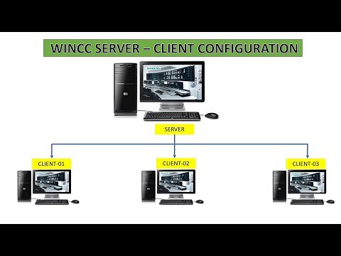 Server client configuration in WinCC | How to make server client configuration in WinCC SCADA #wincc