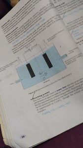 Common salt - A raw material for chemicalsThe common salt thu... | Filo