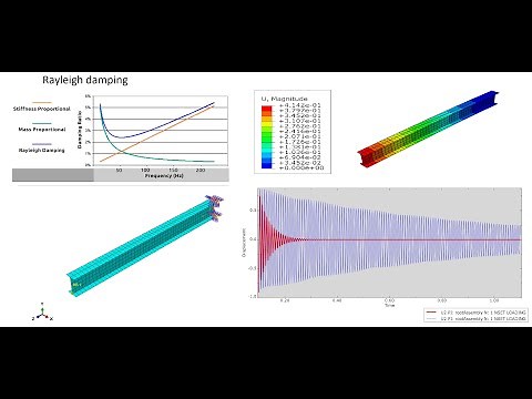 ABAQUS Tutorial, Rayleigh damping