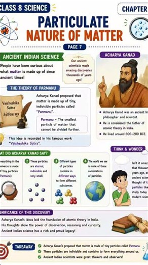 📚 Class 8 Science Chapter 7 | Particulate Nature of Matter | Complete NCERT Infographic Notes 🔬✨