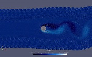 应用free-stream边界条件的多分辨率圆柱绕流算例