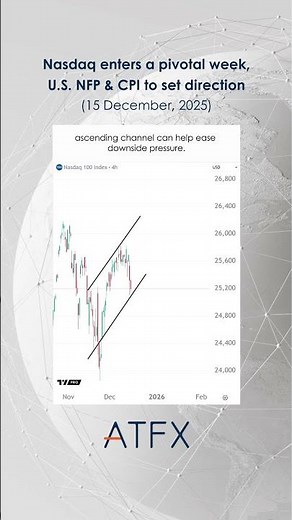 Nasdaq 100 analysis today: NAS100 enters a pivotal week, US NFP and CPI to set the direction | ATFX