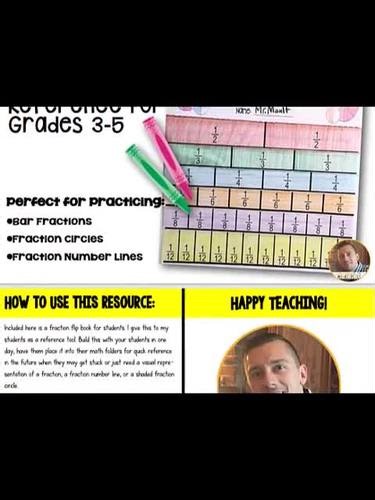 Fraction Flip Book | Fraction Review and Equivalent Fractions | Manipulative