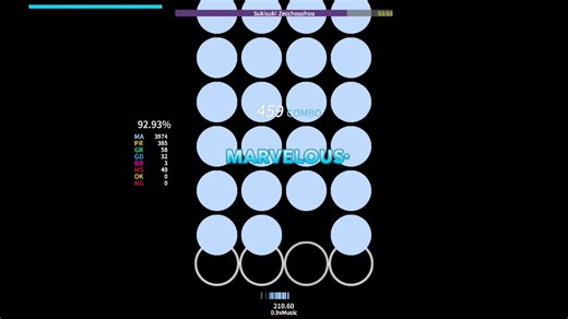 Ultimate Chordjack Challenge in Geometry Dash and Osu!