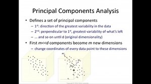 Principal component analysis