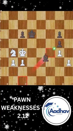 Pawn Weakness Exercise 2.12 | Improve Your Positional Chess | Aadhav Academy