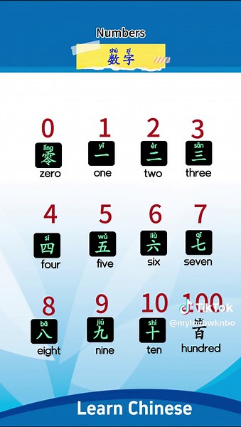 Numbers in Chinese.#mandarin #Chinese #learnchinese #studyinchina #hsk #learnontikok