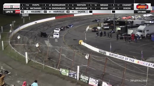 85K views · 584 reactions |  Photo finish in the Fall Brawl at Hickory, as Michael Bumgarner wins over Carson Kvapil! #FallBrawl | FloRacing | Facebook