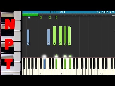 How to play People Help The People by Birdy on piano - Tutorial