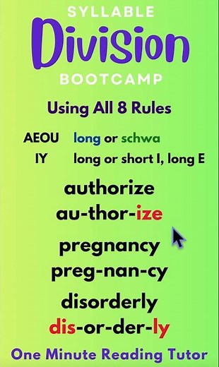 Syllable Division Bootcamp: Syllabication Rules & Examples 39 #syllabledivision #phonics #syllables