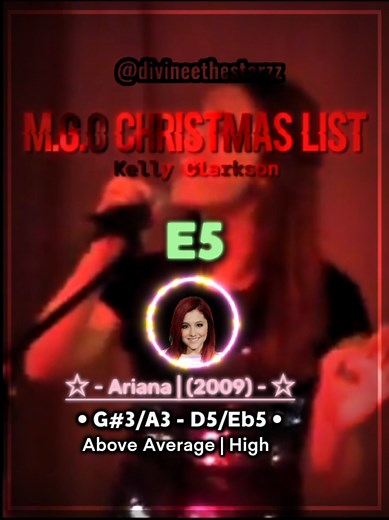 Christmas showcasesss are here | Ariana Grande Singing Kelly Clarkson's My Grown Up Christmas List 2009 Vocal Showcase | #arianagrande #mygrownupchristmaslist #kva #vocalshowcase #sadhyunjinoff