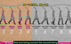 【MAYA】走路动画教程合集（持续补充）