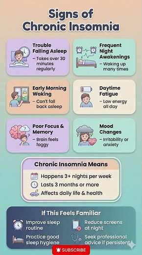 Signs of Chronic Insomnia