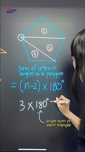 Why is the formula for the sum of interior angles of a polygon always (n − 2) × 180°?