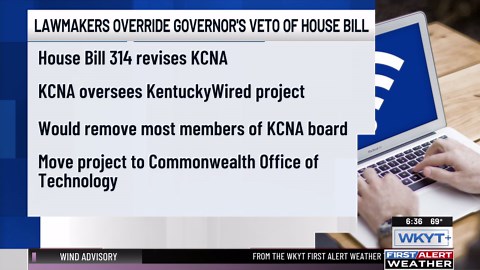 Kentucky General Assembly overrides Gov. Beshear’s first veto of legislative session