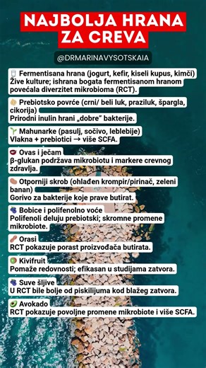 Najbolja Hrana Za Creva #zdravljeCreva #mikrobiom