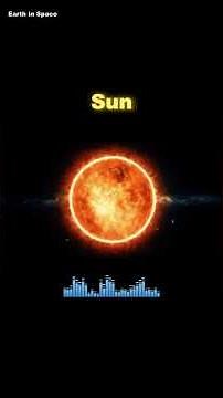 Terrifying Sounds of the Solar System 🌌😨🔊