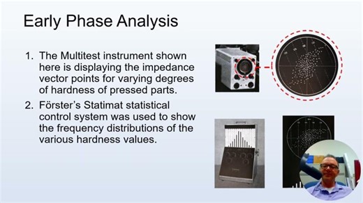 The History of Eddy Current Testing | Ed Korkowski