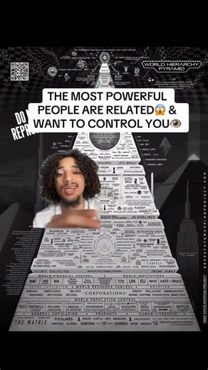 Yea bro this one deep #deep #woke #vontelligent | Von Teezy