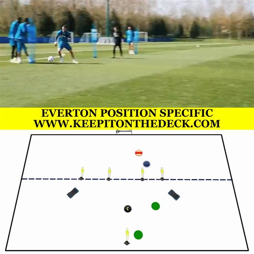 🔵 Everton FC Position-Specific Setup 🔊 Volume Up 📥 Download top-rated session plans 🔗 Click the link in our bio or below to access: https://keepitonthedeck.com/downloads | Keepitonthedeck