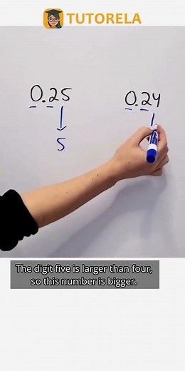 Comparing Decimals: Is 0.25 Greater than 0.24? #Math #DecimalFractions-Basic
