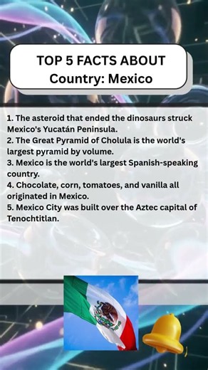 Mexico Facts You Probably Never Heard #CountryFacts #Shorts