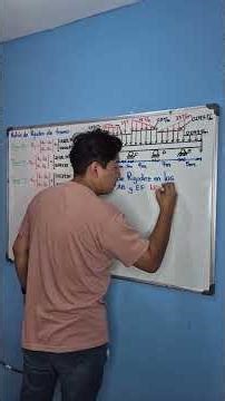 This is what you should do if you are going to solve continuous beams using the MATRIX STIFFNESS ...