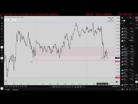 London Session Live Stream | ICT, Market Narrative, Liquidity Runs & Institutional Order Flow