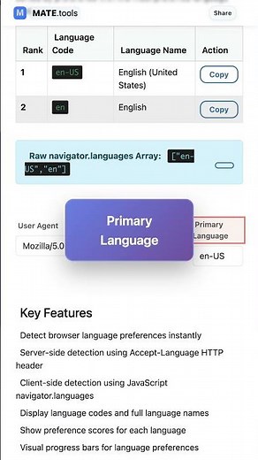 Browser Language Detection Made Simple for FREE #Shorts