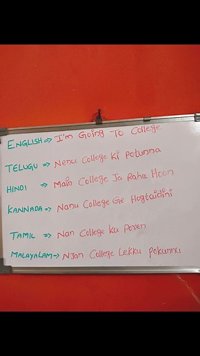 1.2K views | Follow Study Material | Study Material | Facebook