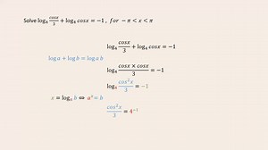 Solving log equation with trig