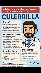 1.9K reactions · 811 shares | “¿Dolor ardiente en un solo lado del cuerpo y ronchas que avanzan como una línea? Podría ser culebrilla. Aprende a identificar sus síntomas, evitar complicaciones y saber cuándo buscar ayuda médica. La detección temprana hace toda la diferencia. 喙✨ — Dr. Arias” #DrArias #Salud #Culebrilla #HerpesZoster #DolorNervioso #Medicina #Prevención #Síntomas #Bienestar | DrMartin A Arias | Facebook