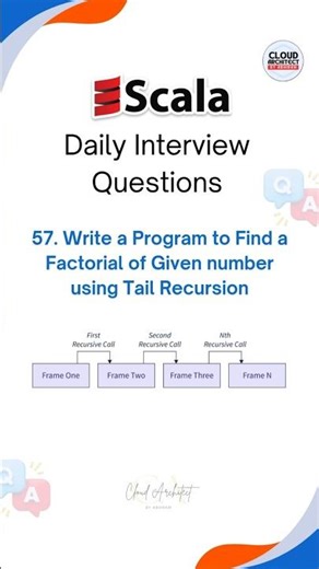Scala Interview Questions | Cloud Data Engineer #ProgrammingTips #adf #scala #java