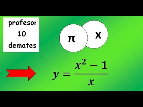 Learn👉 Second derivative of a function and third derivative of fractions [1 2 High school university