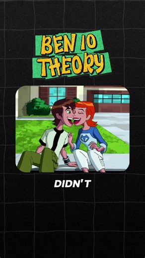 Exploring Ben 10: The Iconic Cartoon Series