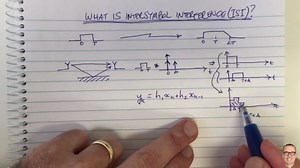 码间串扰（InterSymbol Interference，ISI）