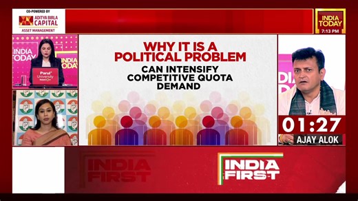 6.3K views · 20 reactions | This caste status was conceived way back in 2017 And it was firmly decided that this is going to happen in 2023 when Rohini commission report was accepted: Ajay Alok, Spokesperson, BJP #TTP #CasteCensus | India Today | Facebook