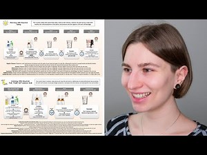 The Ordinary Skincare Routine for Acne and Aging