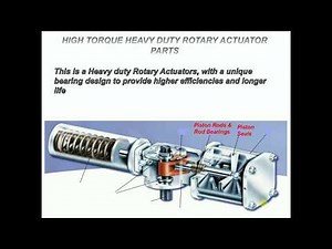 EXPLANATION OF ROTARY VALVE ACTUATOR PARTS