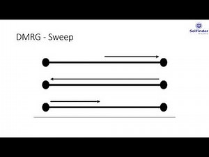 Density Matrix Renormalization Group