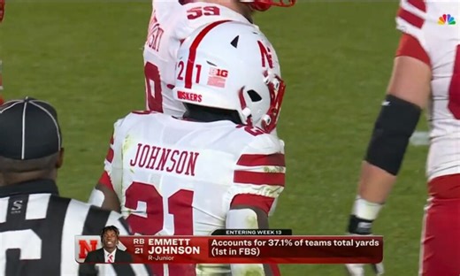 2026 NFL Draft Scouting Report: Nebraska RB Emmett Johnson