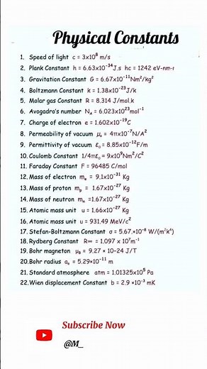 Important Physical Constants Every Physics Student Should Know | #Shorts