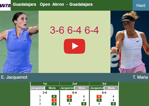 Elsa Jacquemot upsets Maria in the quarter to collide vs Arango or Stakusic. HIGHLIGHTS - GUADALAJARA RESULTS - Tennis Tonic - News, Predictions, H2H, Live Scores, stats