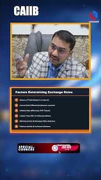 Forex Rates in India Explaine | Complete Factors Breakdown